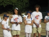 Dečiji svedski samit-2008
